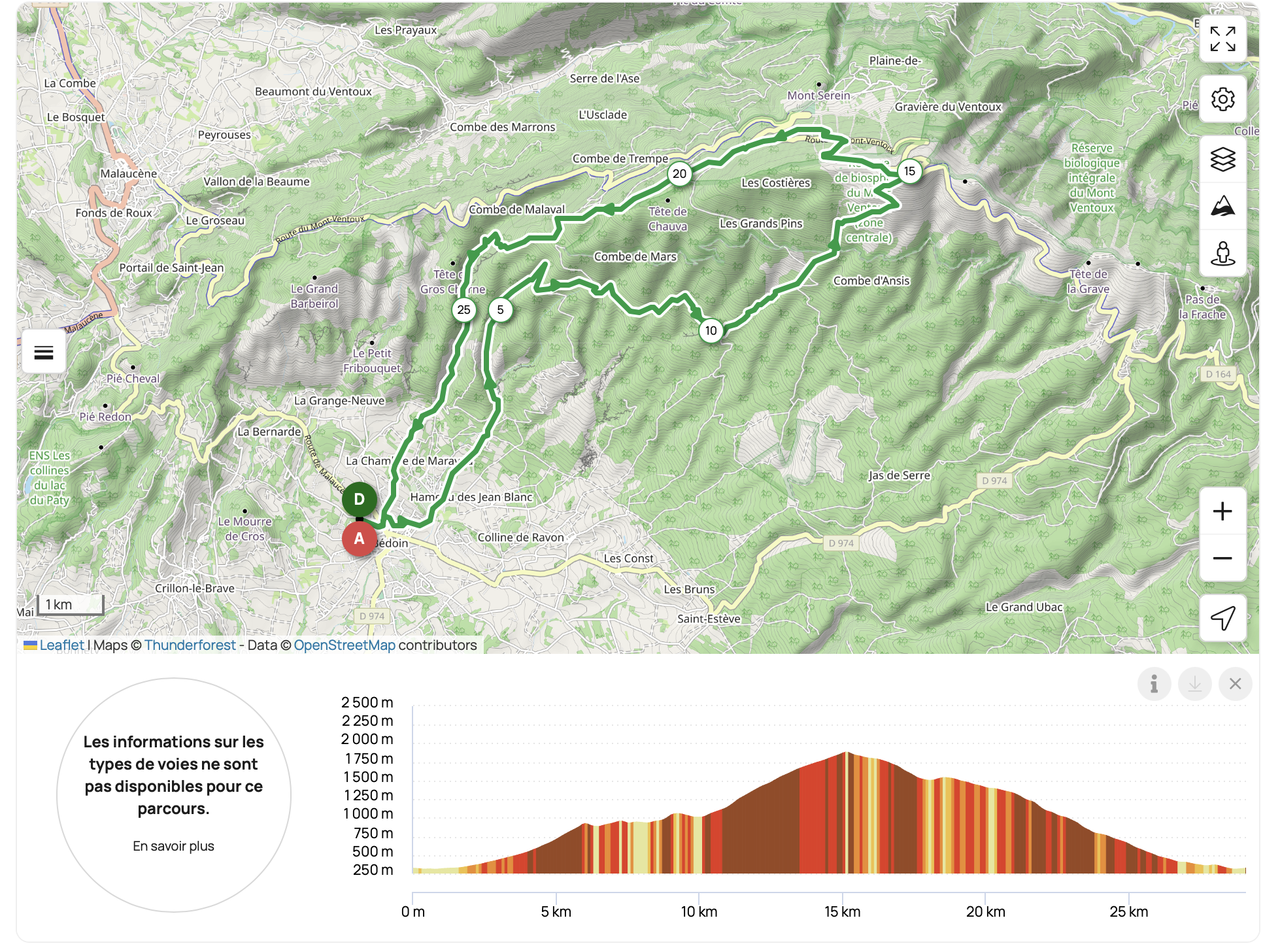 VTT Ventoux