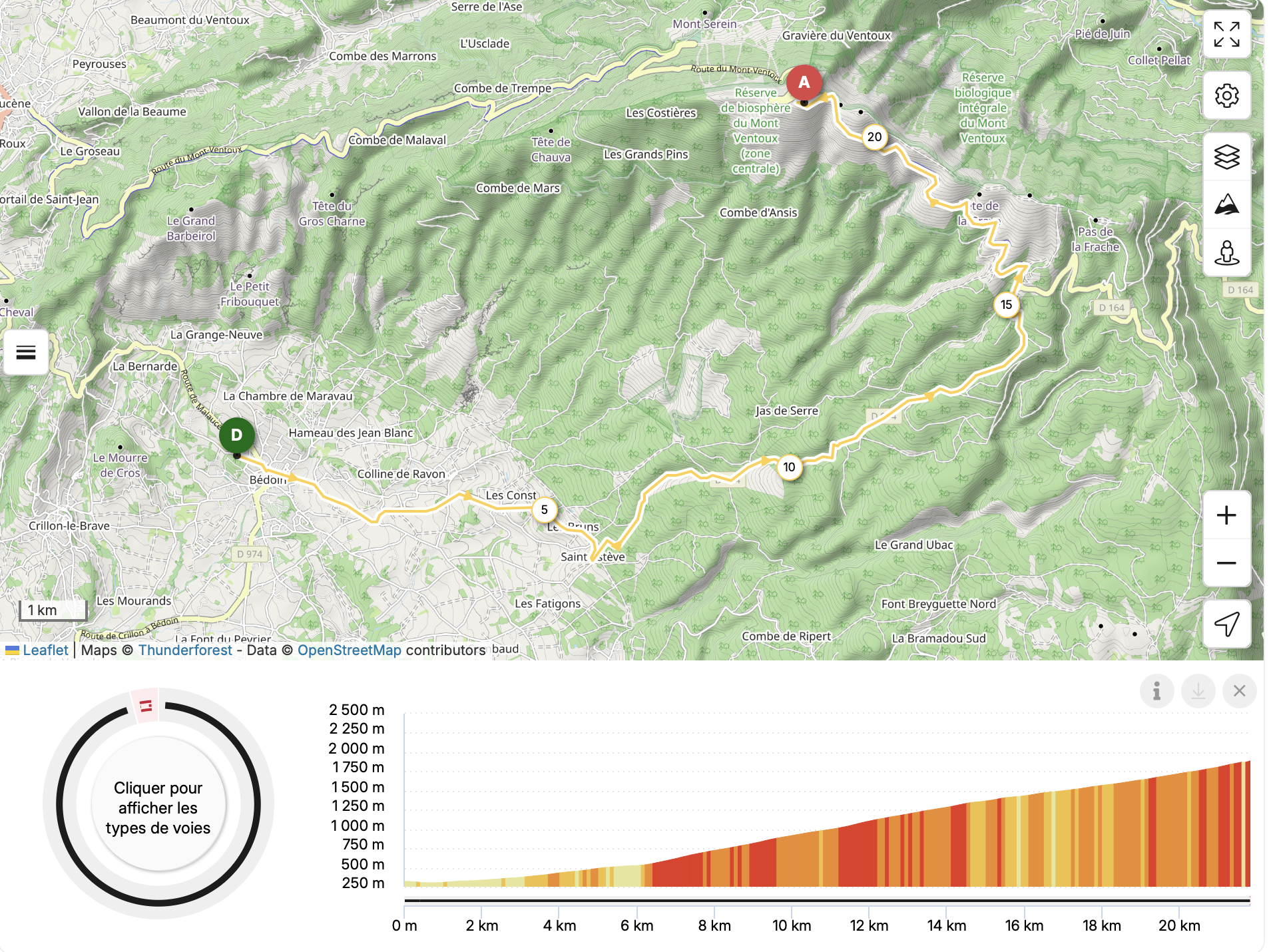 VTT Ventoux