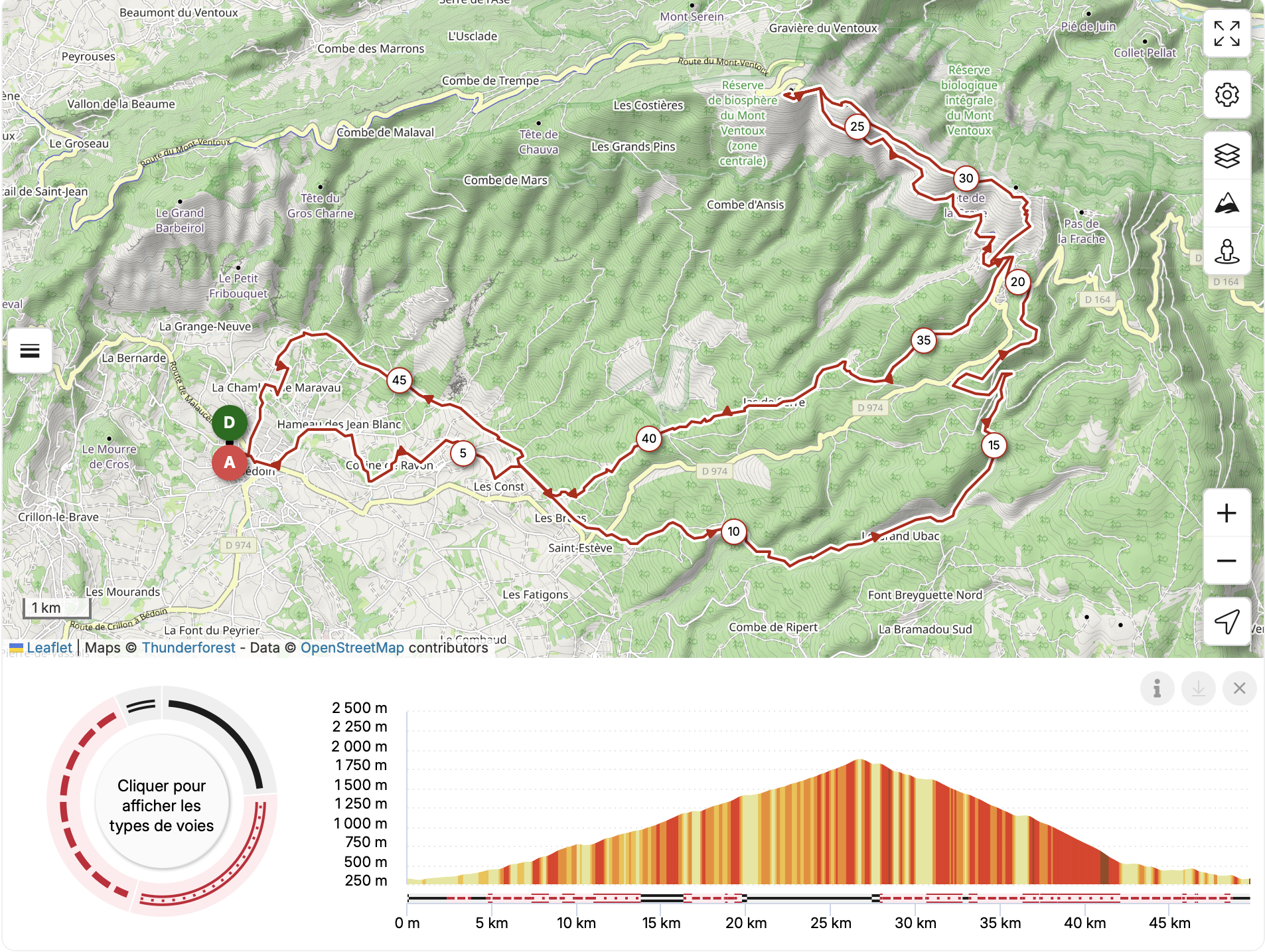 VTT Ventoux